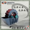 【专业生产出口】XSD