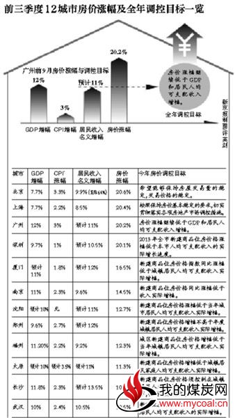 资料图