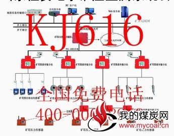 2025年度青岛市各级机关考试录用公务员公告