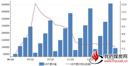 国联期货(月报)：冲高回落焦炭再度测试支撑