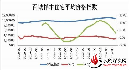 冠通期货:救市组合拳开打煤炭弱势中谋反弹