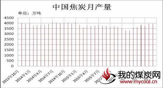 瑞达期货:稳定政策频现