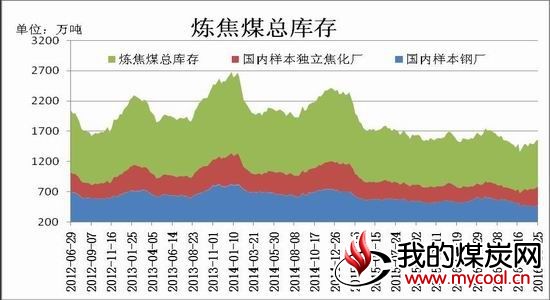 瑞达期货:稳定政策频现