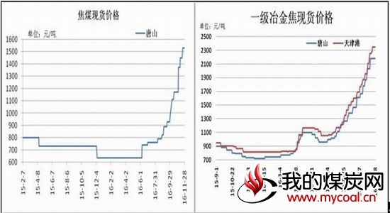 瑞达期货:稳定政策频现