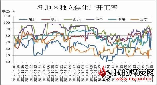 瑞达期货：稳定政策频现