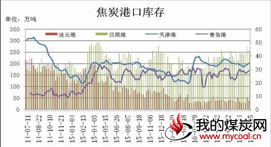 瑞达期货:稳定政策频现