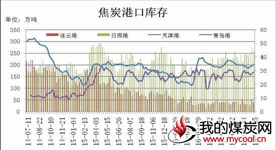 瑞达期货：稳定政策频现