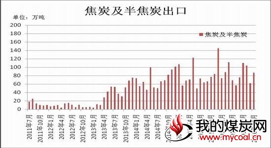 瑞达期货:稳定政策频现
