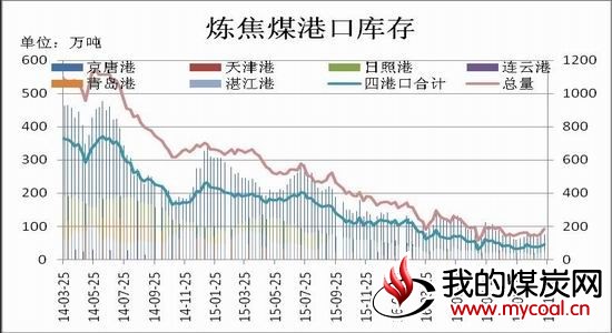 瑞达期货:稳定政策频现