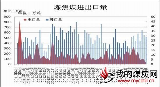 瑞达期货:稳定政策频现