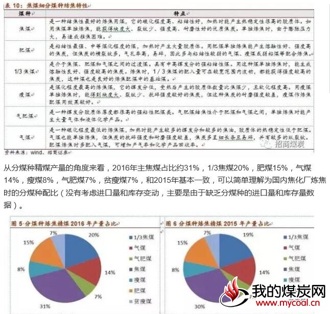 GDP不足百亿美元国家(3)