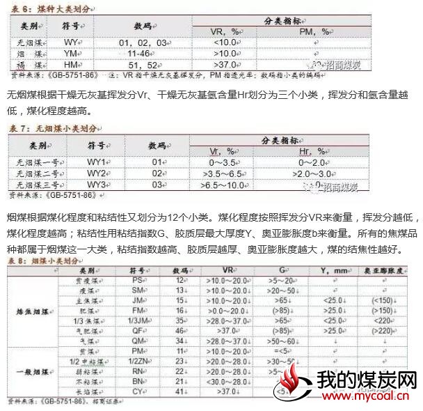 GDP不足百亿美元国家(3)