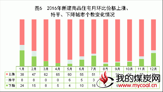 全员劳动生产率 gdp_凹凸世界图片全员(2)