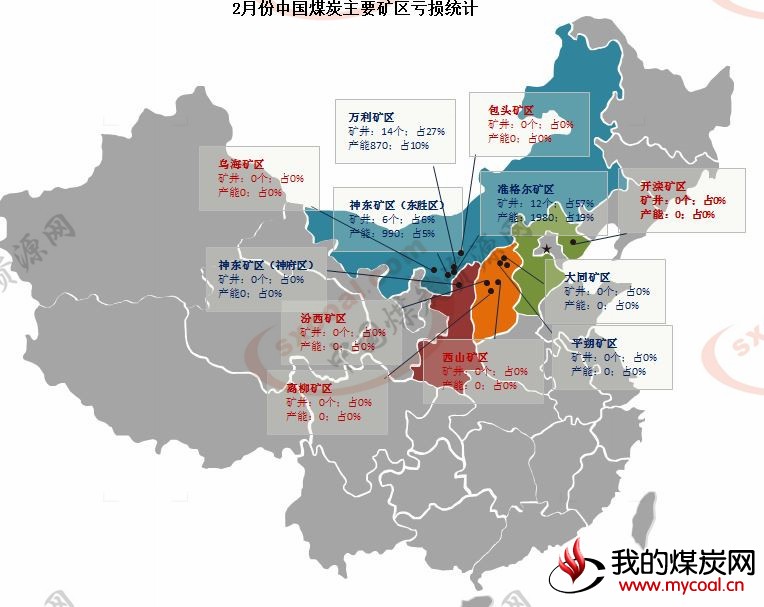 煤炭,煤炭价格,焦煤,焦炭,动力煤,焦炭价格,无烟煤,焦煤价格
