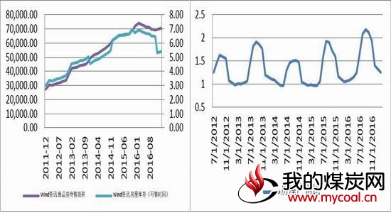 银河期货:双焦氛围转弱