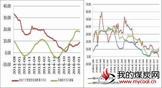 银河期货:双焦氛围转弱