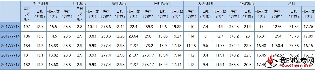 电厂