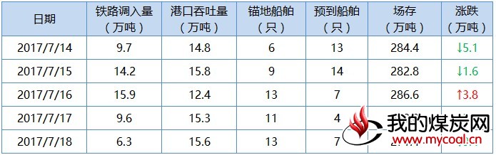 曹1