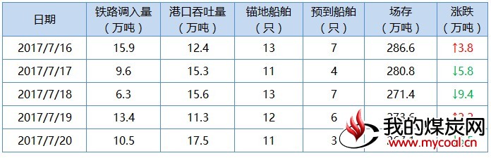 曹1