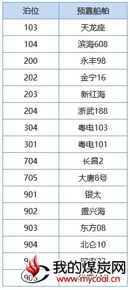 秦3