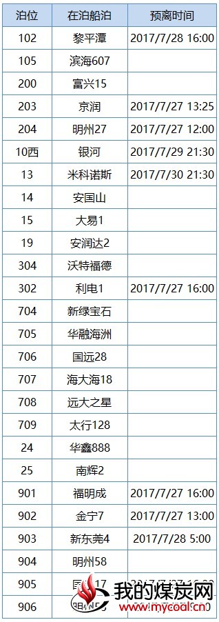 秦2