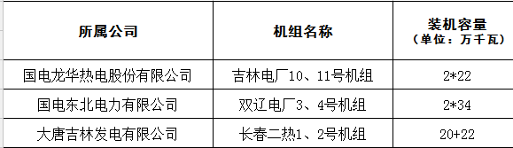 煤炭,煤炭价格,焦煤,焦炭,动力煤,焦炭价格,无烟煤,焦煤价格