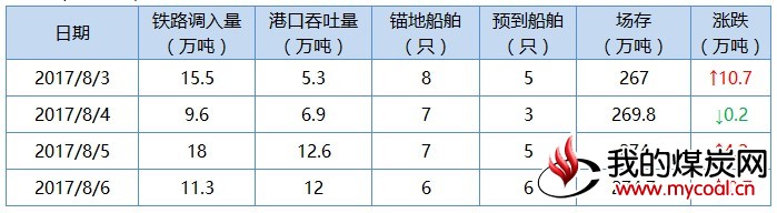 曹1