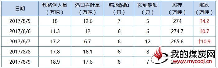 曹1