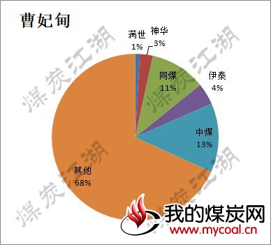 2017-08-10_曹妃甸图