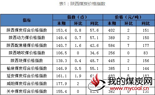 2017-08-14_陕西1