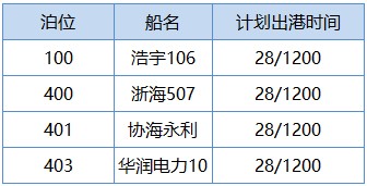 出