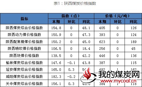 2017-09-04_陕西1