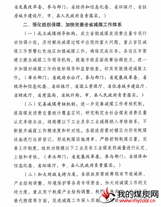 煤炭,煤炭价格,焦煤,焦炭,动力煤,焦炭价格,无烟煤,焦煤价格