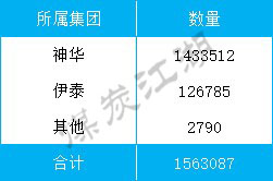 2017-09-14_黄骅港表