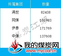 2017-09-14_京唐港表