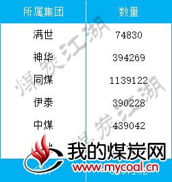 2017-09-14_秦皇岛表