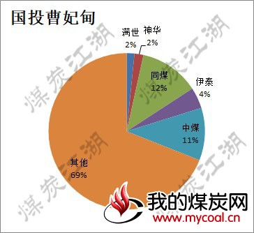 2017-09-14_曹妃甸图