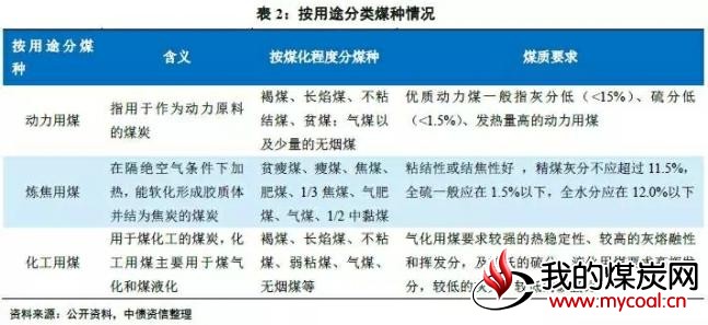 哪个省的人口最少_中国人口最少的省份是哪个省