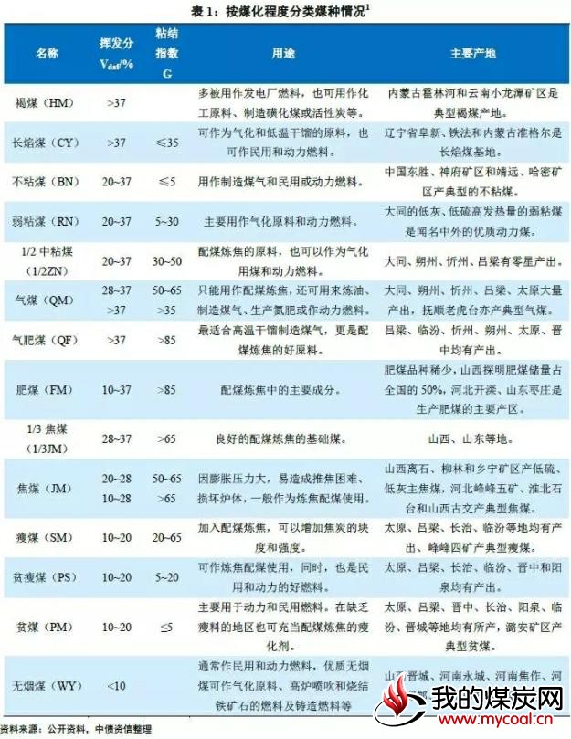 哪个省的人口最少_中国人口最少的省份是哪个省