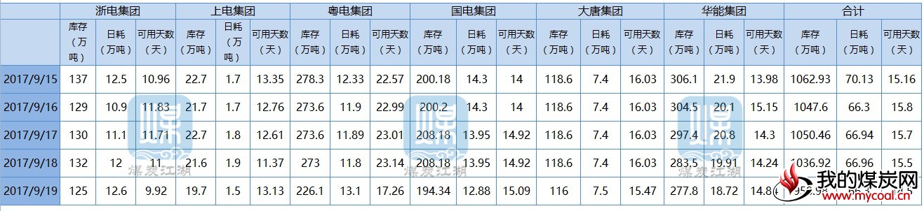 1_副本