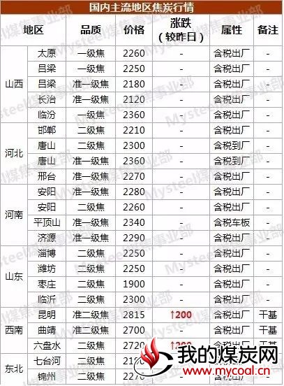 658FD8C1-86BF-4452-B398-A085448D9B61