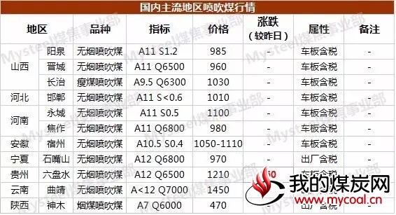 FE3A8D24-78FA-4A1B-80CC-CD0EAD2781CE