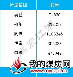 2017-09-21_秦皇岛表