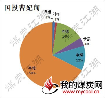 2017-09-21_曹妃甸图