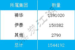 2017-09-21_黄骅港表