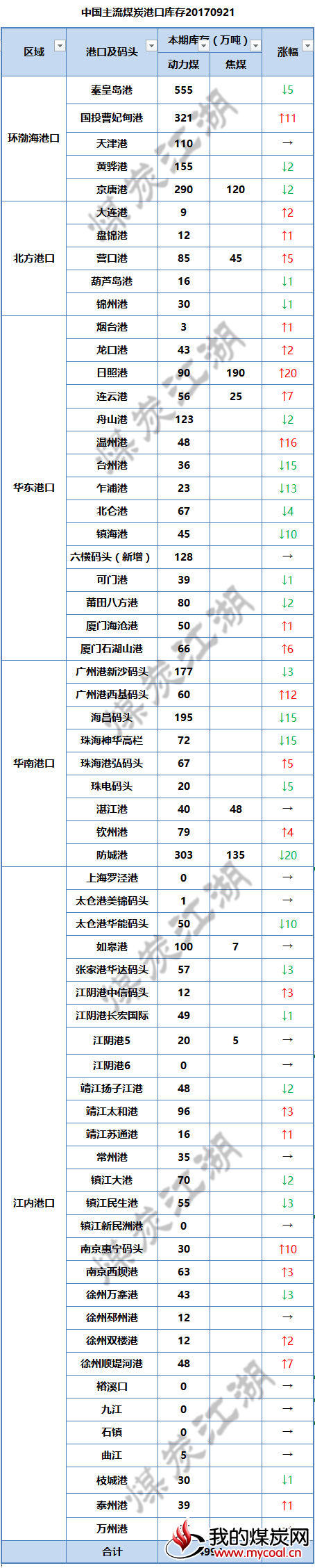 全国_副本