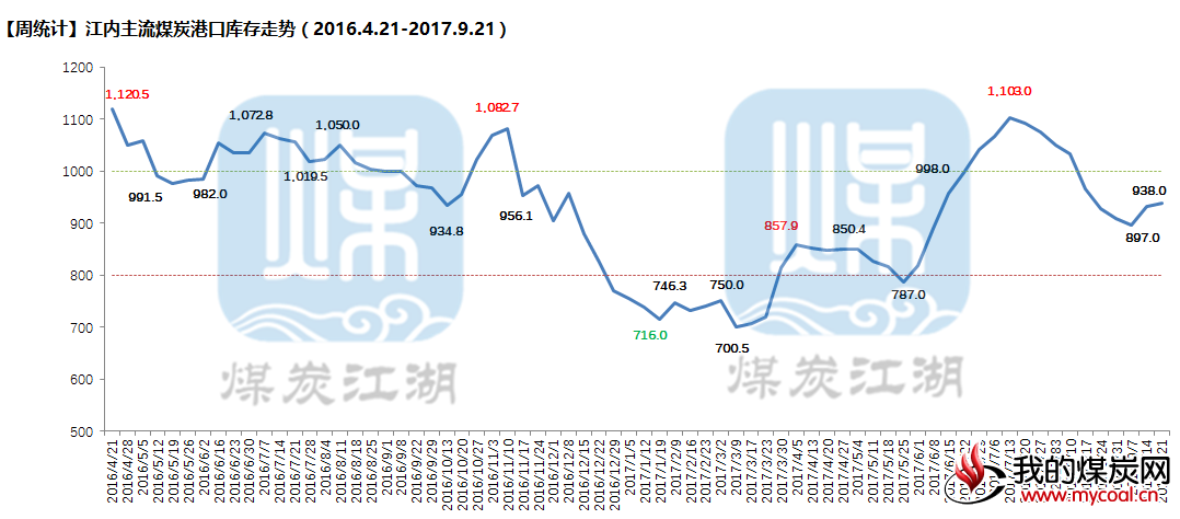 江内_副本