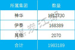 2017-10-12_黄骅港表