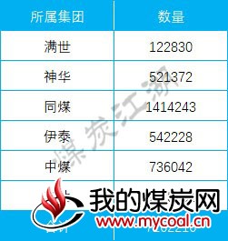 2017-10-12_秦皇岛表