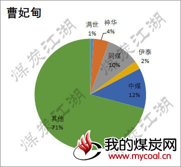 2017-10-12_曹妃甸图